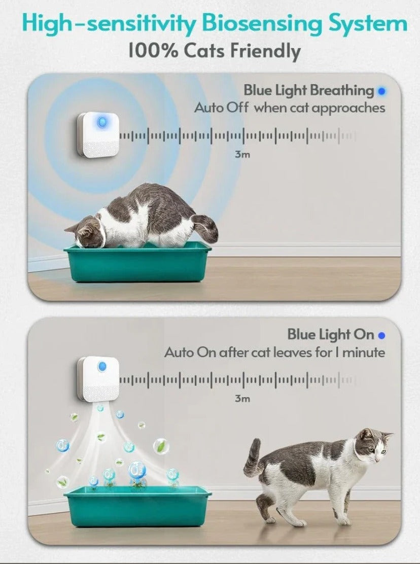 sPAWrkle™ Smart Cat Odor Purifier